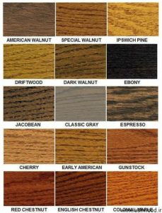 پالت رنگ چوب , انواع رنگ چوب , انتخاب رنگ چوب