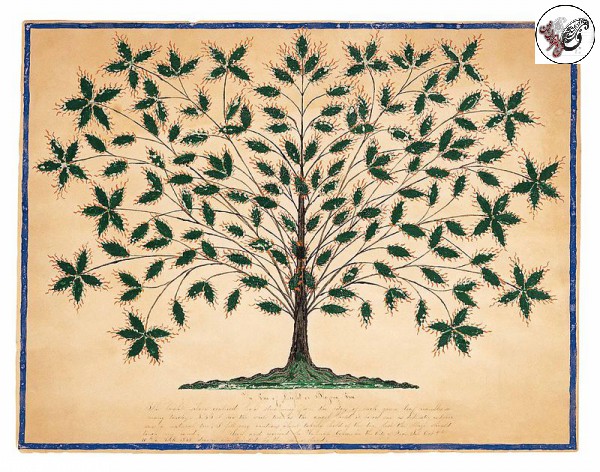 هانا کوهون، درخت زندگی یا درخت طلایی، 1845