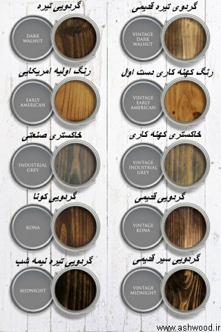 پالت رنگ چوب , انواع رنگ چوب , انتخاب رنگ چوب