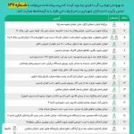 آدرس گرمخانه های تهران ، مکانی برای معتادان و زنان و مردان بی سرپناه