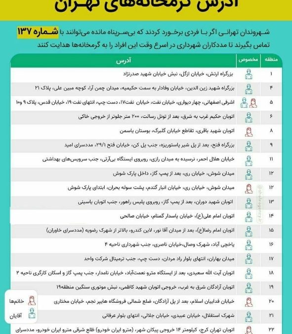 گرمخانه های تهران ، چمن آرا مابین حکیمیه و خاک سفید