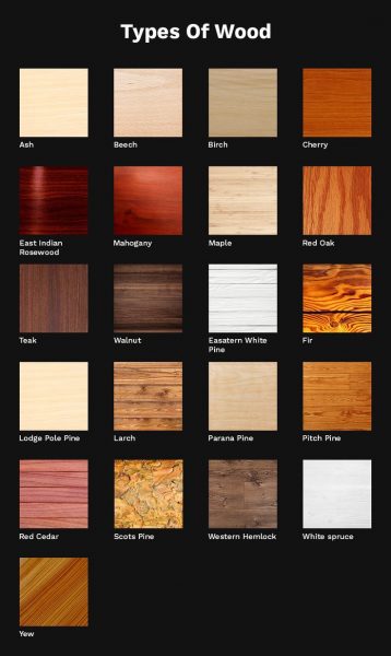 انتخاب رنگ برای دکوراسیون چوبی ، رنگ کاری چوب