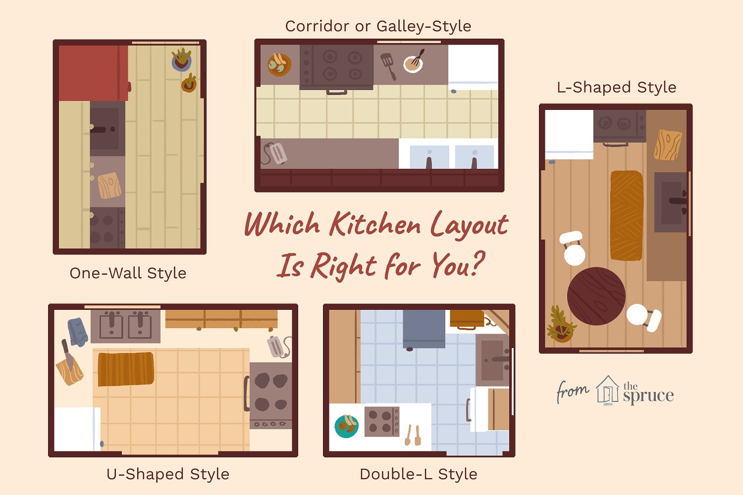 5 روش طراحی آشپزخانه