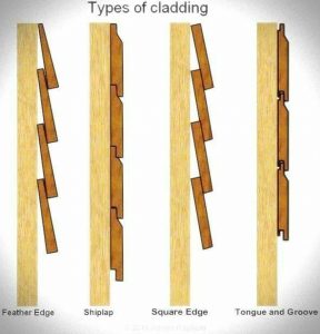 انواع لمبه چوبی , مدل لمبه چوبی سفارشی