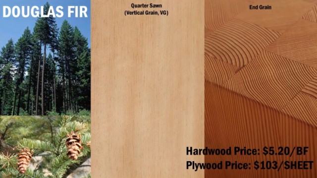 چوب کاج و معرفی انواع چوب