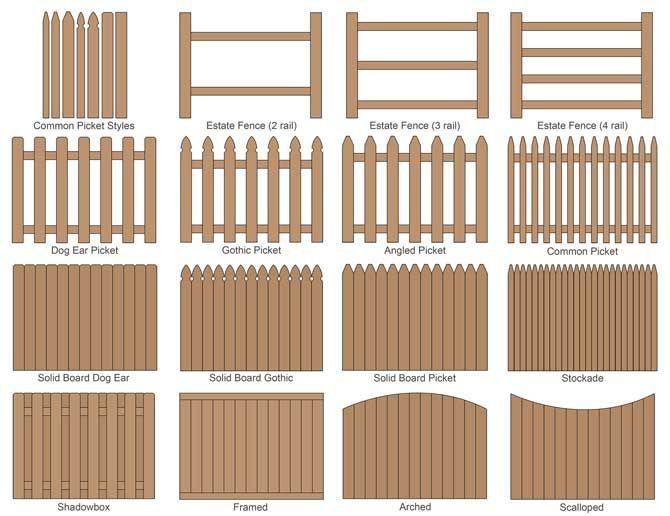 حصار چوبی ، دکوراسیون زیبای نرده چوبی باغچه، حصار باغچه و محوطه سازی ویلایی