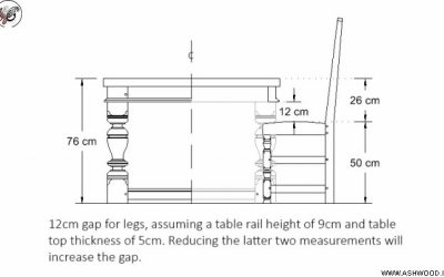 ابعاد استاندارد میز و صندلی ناهار خوری