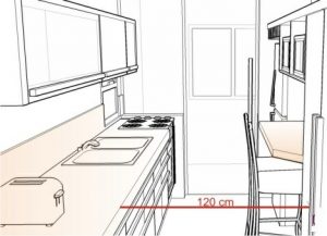فاصله استاندارد دو کابینت در مقابل هم در یک آشپزخانه : 120 سانتی متر 