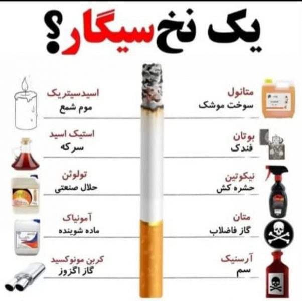 آدری جلسات na حکیمیه تهرانپارس ، نکاتی درباره بیماری اعتیاد و درمان آن ، جملات انرژی بخش