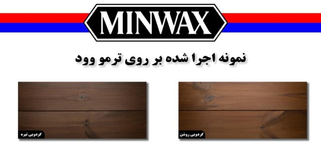 قیمت رنگ های مخصوص چوب ترمووود ، مینوکس و یانسن آلمان و کرال ترک