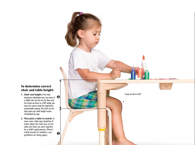 میز و صندلی , ابعاد استاندارد برای میز و صندلی کودک