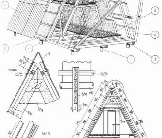 نما ، پلان ، ایده و زیرسازی و پی سازه های چوبی مثلثی شکل ، A شکل کلبه جنگلی و آلاچیق چوبی