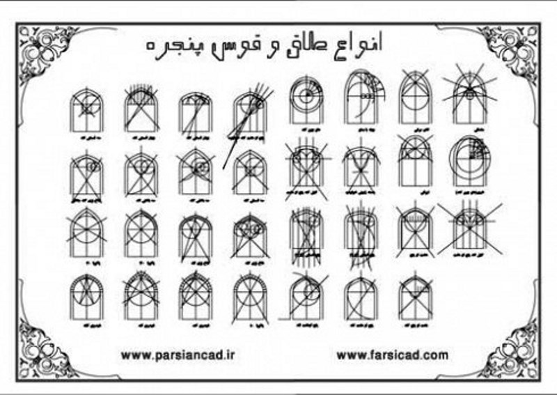 ترسیم و معرفی انواع قوسها در معماری ایرانی