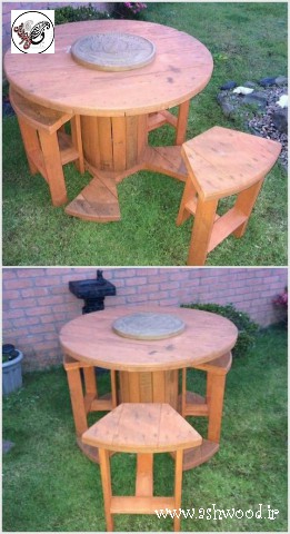 ایده میز بار چوبی , طراحی جدید برای ساخت میز چوبی , دکوراسیون میز بار  میزبان ساخت میز بار طراحی میز بار چوبی , سفارش و ساخت کانتر بار و میز بار چوبی