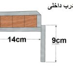 طراحی یک مقطع درب و چهارچوب چوبی به تکنیک lvl wood