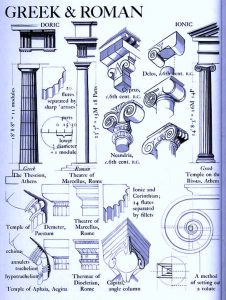  classical architectural elements
