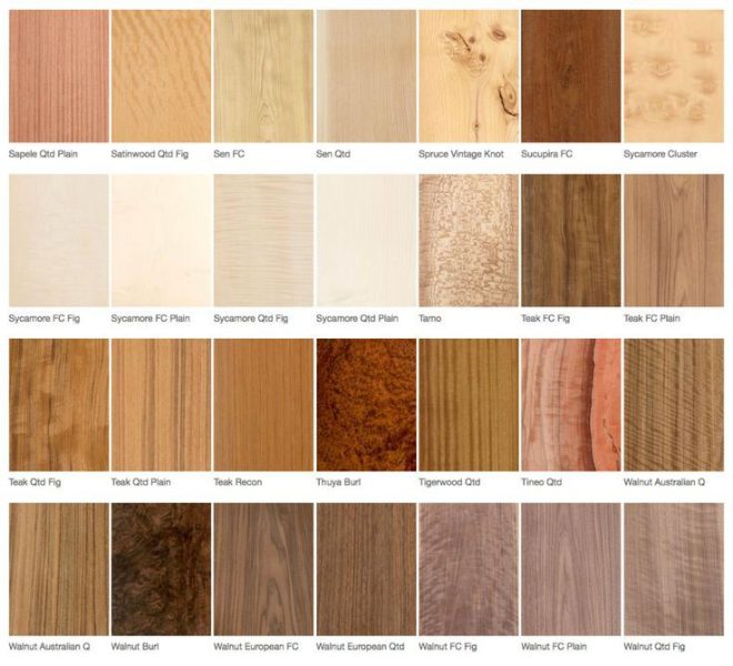 انواع روکش چوب طبیعی در رنگ های مختلف برای روکش شدن روی ام دی اف 
