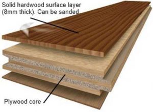 چوب مهندسی شده چیست