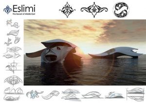 الگوهای ایرانی در طراحی خودرو , The Eslimi product Design Set 'SIMA' طراحی صنعتی بر اساس سبک اسلیمی و ختایی فرش تبریز , طراحی صنعتی با سبک های اسلیمی و ختایی