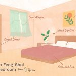 مدل و طراحی دکوراسیون اتاق خواب با اصول فنگ شویی