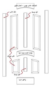 دکوراسیون داخلی منزل , ساخت درب چوبی و دکوراسیون چوبی 