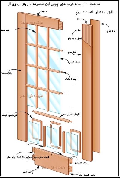 کارگاه ساخت درب, نحوه ساخت درب چوبی , ساخت و نصب درب , درب چوبی لوکس , درب چوبی ساختمان