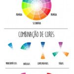 ترکیب رنگ , آموزش ترکیب رنگ