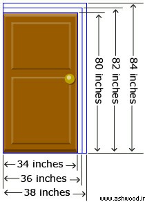استاندارد درب های چوبی