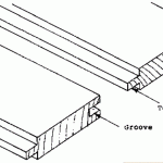 اتصالات در نجاری و سازه های چوبی نمونه لمبه های چوبی ، سقف کاذب ، کفپوش و پارکت ، دیوارکوب
