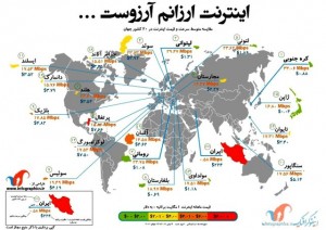 امار اینترنت در ایران زمین