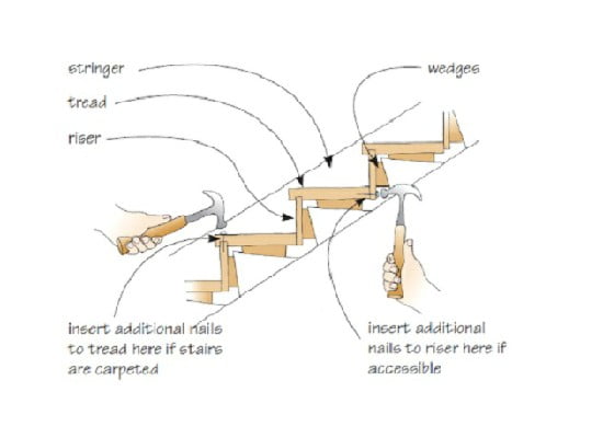 راهنمای ساخت پله چوبی , معرفی انواع چوب برای هندریل و کف پله
