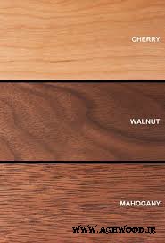 رنگ کاری چوب , شناخت انواع رنگ چوب