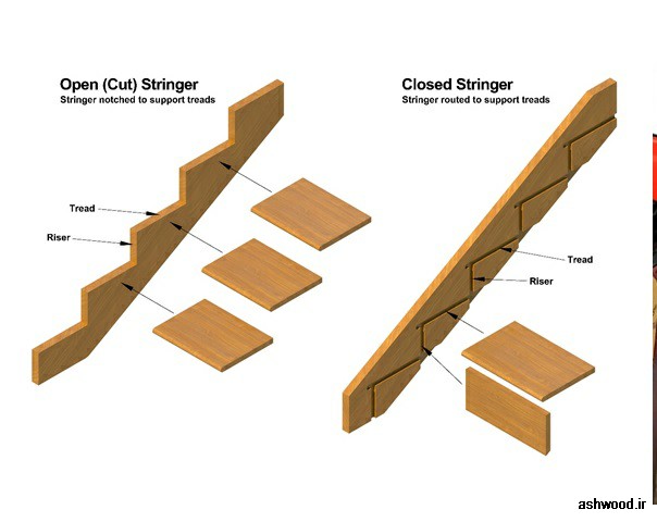 نحوه ساخت پله چوبی