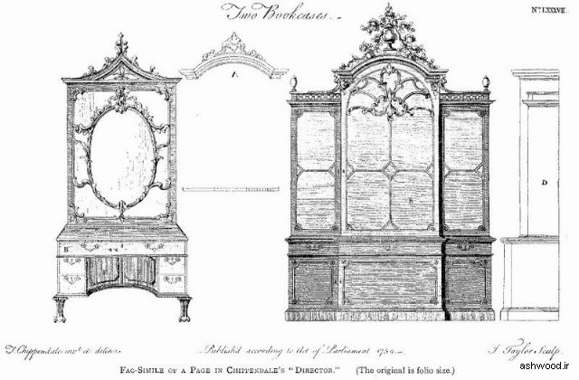 "دو قفسه کتاب" ، از مدیر ، 1754.