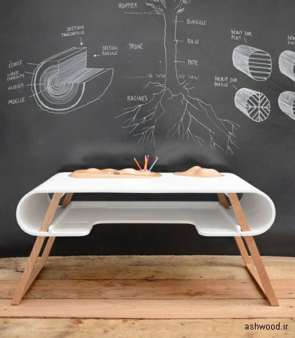 ایده و مدل های میز کار و تحریر چوبی 