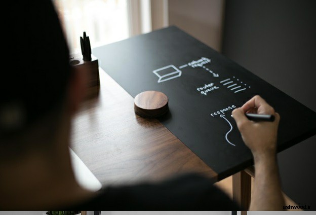 طراحی میز تحریر مدرن برای فضاهای اداری کاربردی و فوق العاده
