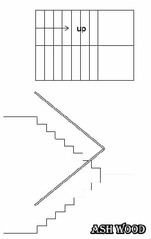 انواع پله 