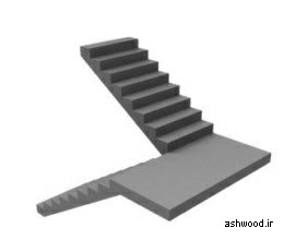 انواع پله , پلکان چوبی