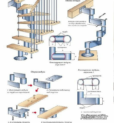 ایده های مدرن برای راه پله چوبی