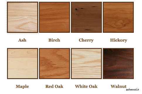 شناخت انواع چوب